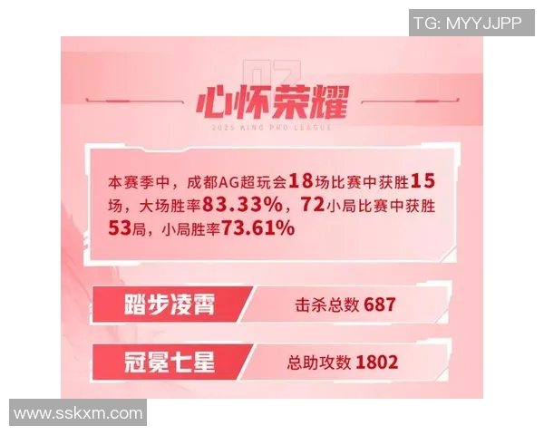 EDG战队转型之路揭秘冠军杯背后的奋斗与荣耀