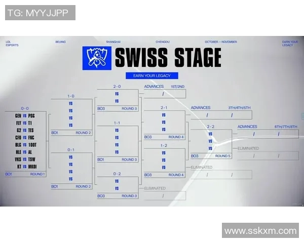 LNG与BLG在S15电竞总决赛中的灵活性对比与战术分析 LNG与BLG在S15电竞总决赛中的灵活性对比与战术分析