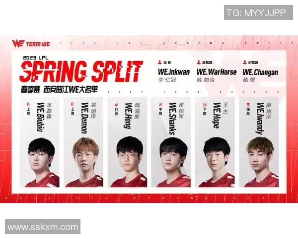 聚焦英雄联盟WE战队选手个人能力的提升与发展探讨 聚焦英雄联盟WE战队选手个人能力的提升与发展探讨