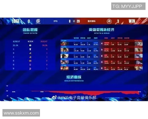 电竞数据电竞比分对话王秀英回顾王者荣耀职业生涯的成长与挑战 电竞数据电竞比分对话王秀英回顾王者荣耀职业生涯的成长与挑战