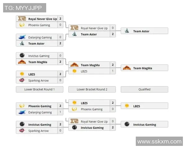 电竞新闻热议DOTA2RNG实力变革背后的原因与未来发展趋势分析 电竞新闻热议DOTA2RNG实力变革背后的原因与未来发展趋势分析