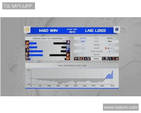 电竞新闻英雄联盟团队协作排行榜揭晓TES战队荣登第八名展现强大实力与默契配合 电竞新闻英雄联盟团队协作排行榜揭晓TES战队荣登第八名展现强大实力与默契配合